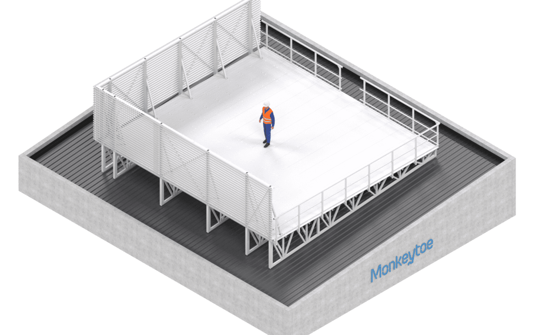 HVAC Plant Platforms