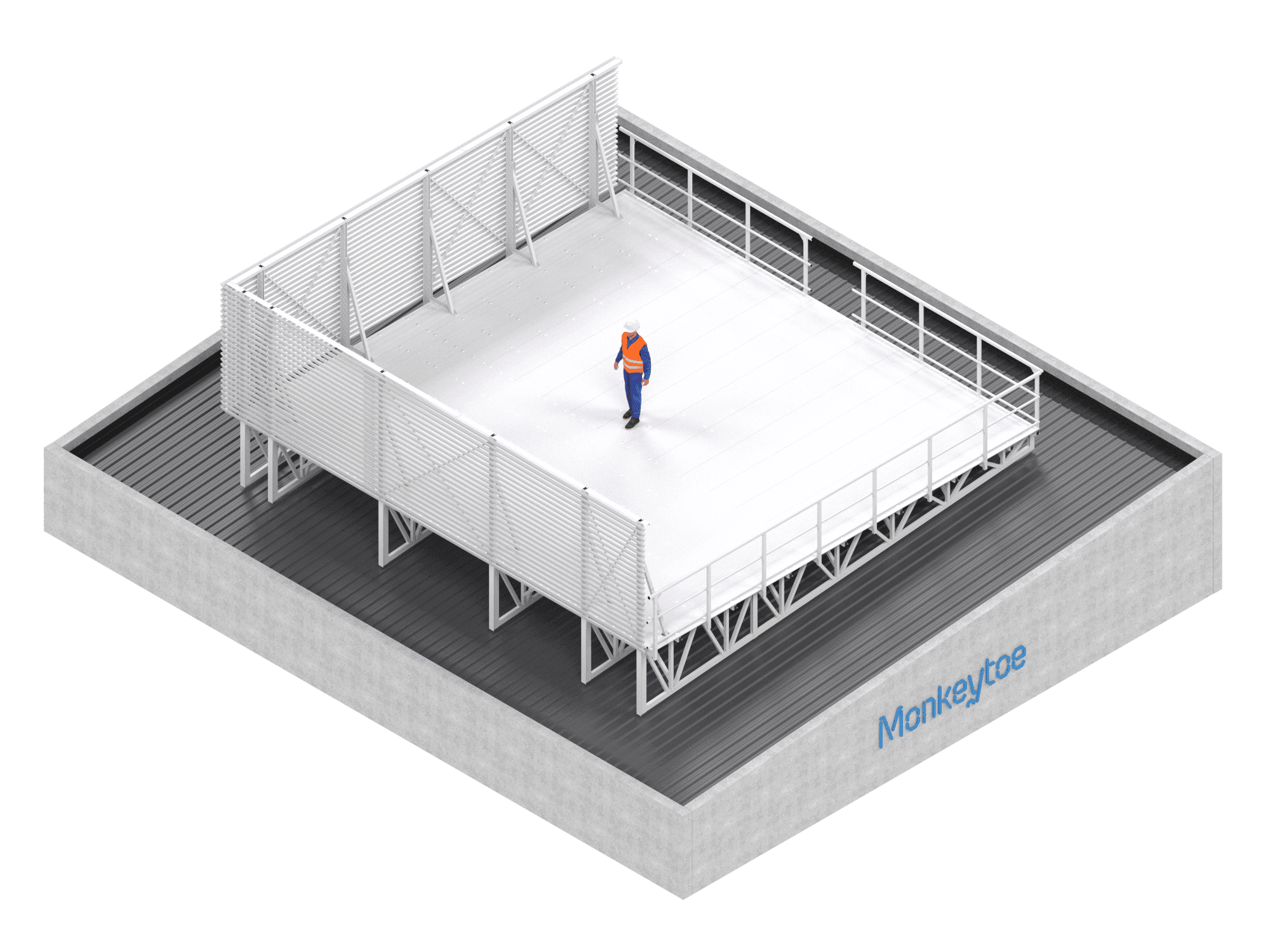 HVAC Plant Platforms