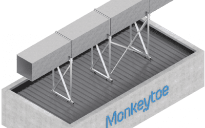 Duct Support Systems