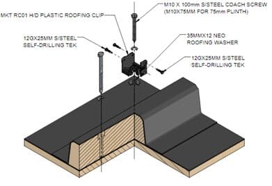 news Monkeytoe Fixing Monkeytoe to my roof figure image 4